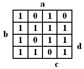KVS-Diagramm&nbsp;-&nbsp;f&uuml;r&nbsp;Beschreibung/Erkl&auml;rung klicken