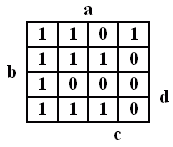 KVS-Diagramm - für Beschreibung/Erklärung klicken