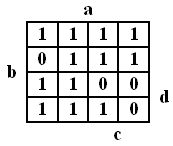KVS-Diagramm - für Beschreibung/Erklärung klicken
