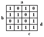 KVS-Diagramm - für Beschreibung/Erklärung klicken
